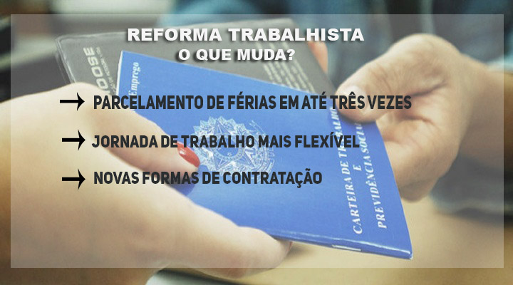 Reforma Trabalhista em Sergipe